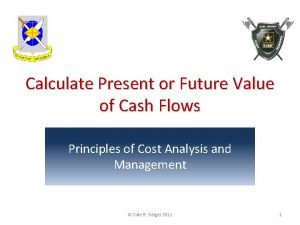 Present value table