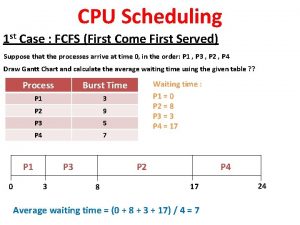 Gantt chart first come first serve