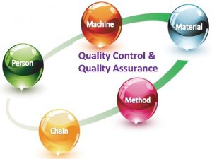 Quality Control Quality Assurance QUALITY ASSURANCE Quality Assurance