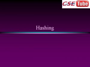 COMP 171 Hashing Hashing 2 Hashing Again a