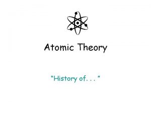 Atomic Theory History of The Ancient Greeks Democritus