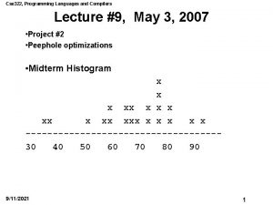 Cse 322 Programming Languages and Compilers Lecture 9