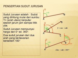 Sudut jurusan