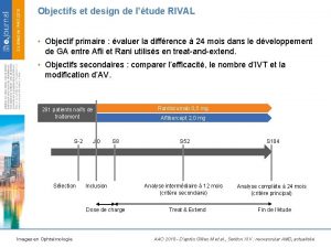 Objectifs et design de ltude RIVAL Objectif primaire