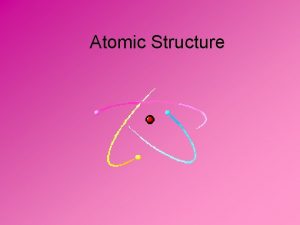 Atomic Structure History of Atomic Theory Democritus 460