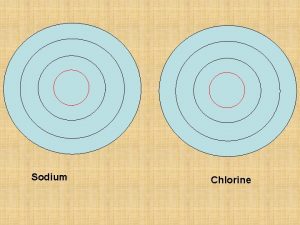 Sodium Chlorine P P N N Sodium Chlorine