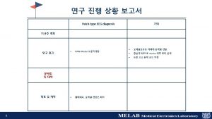 Organization Index u Organization index u Organization Index