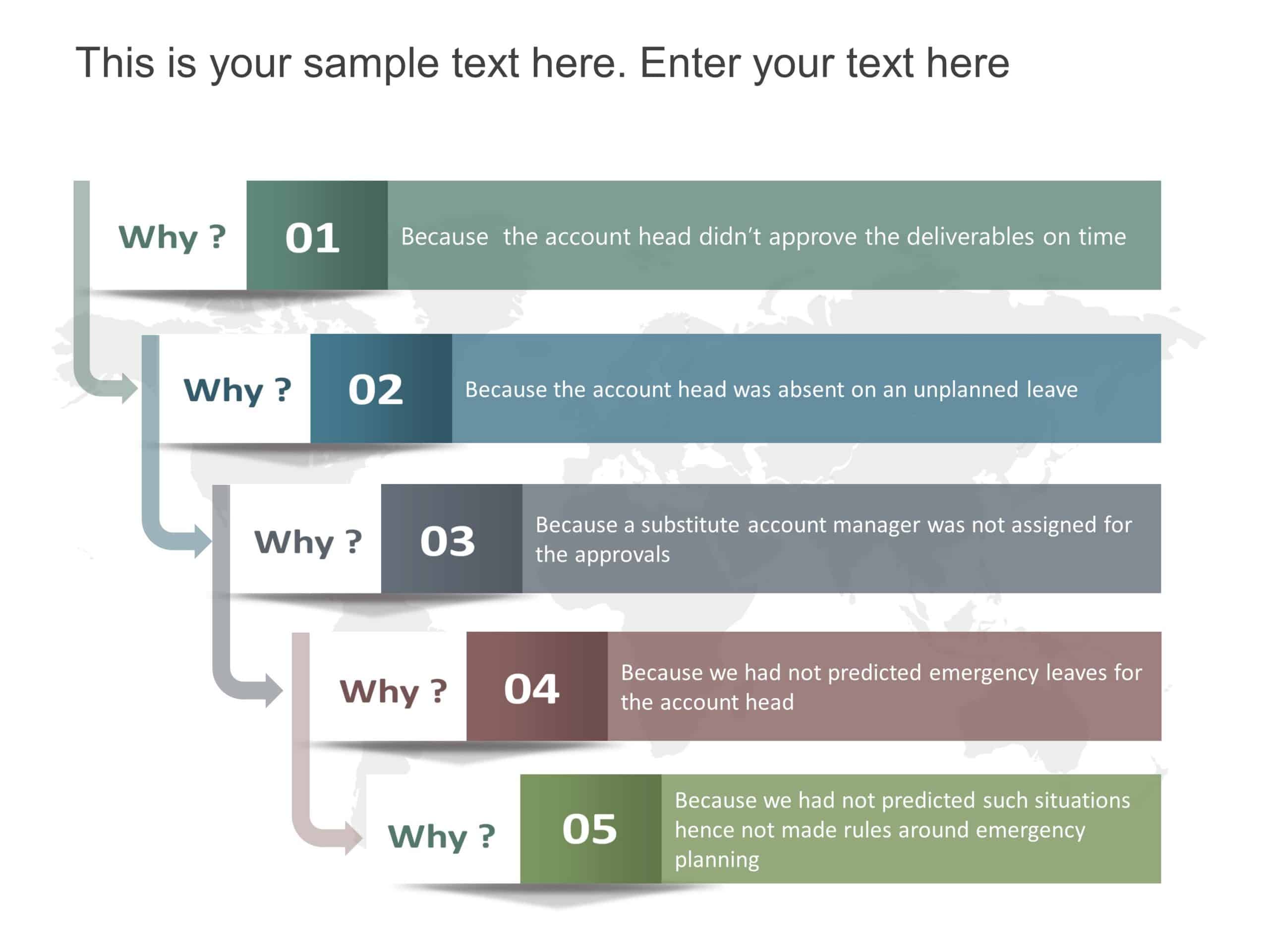 5 Why Analysis List PowerPoint Template & Google Slides Theme