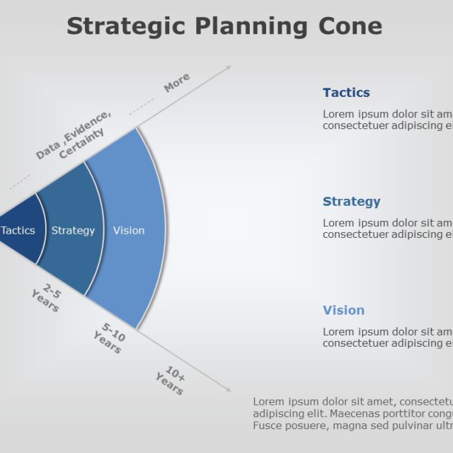 Strategic Planning Cone PowerPoint Template