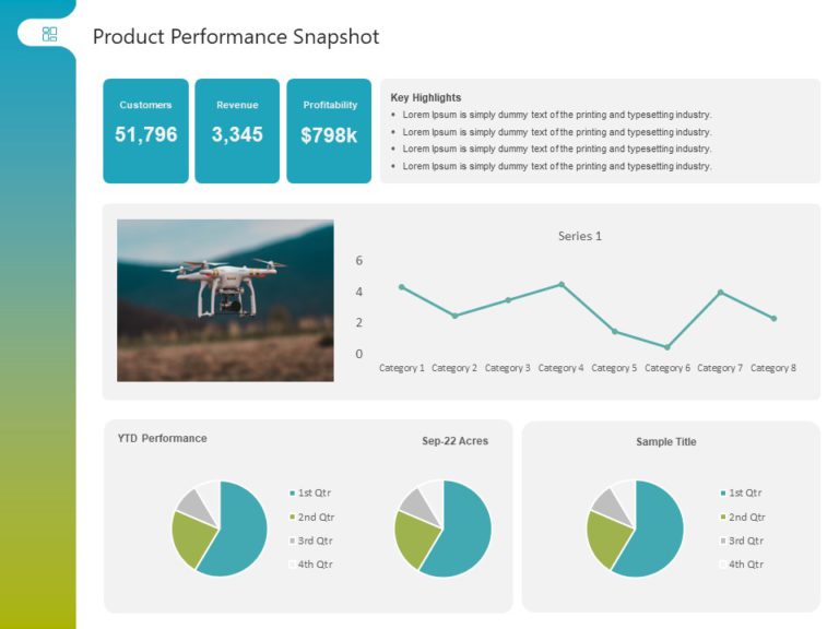 Animated Product Performance PowerPoint Template & Google Slides Theme