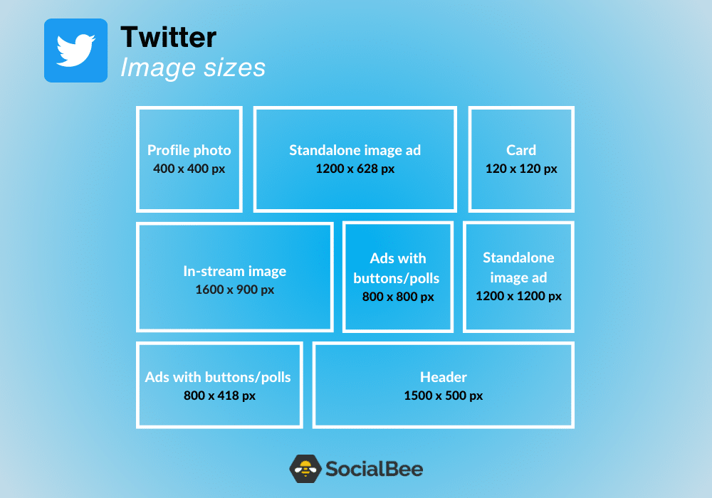 Social Media Banner Sizes 2024 - Tasha Fredelia