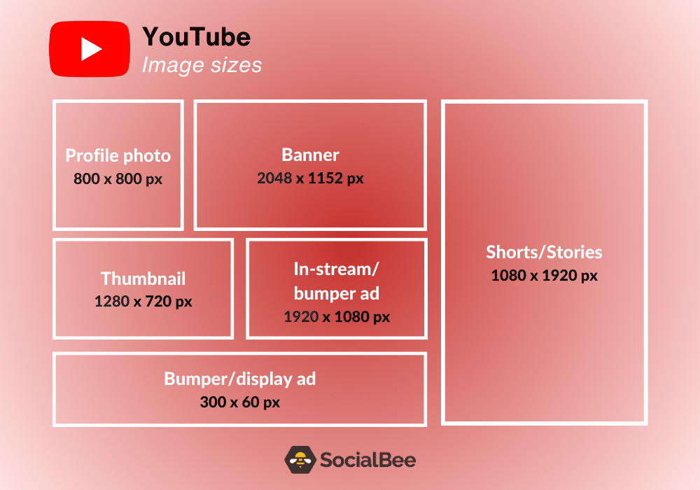 The Updated Social Media Image Sizes Cheat Sheet For 2023, 45% OFF