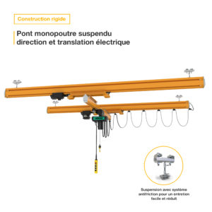 pont-roulant-suspendu-monopoutre-acier-construction-rigide-sodileve