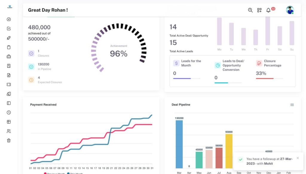 CRM for Small Business