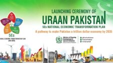 Uraan Pakistan Equitable Future