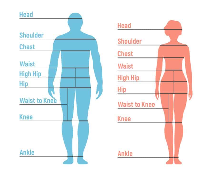 Printable Body Measurement Chart for Men and Women