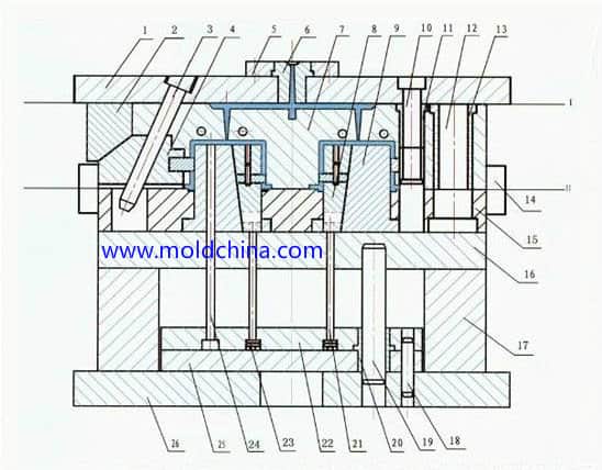 Plastic injection mold