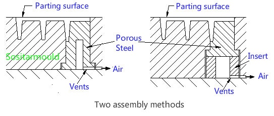 porous-steel-for-venting