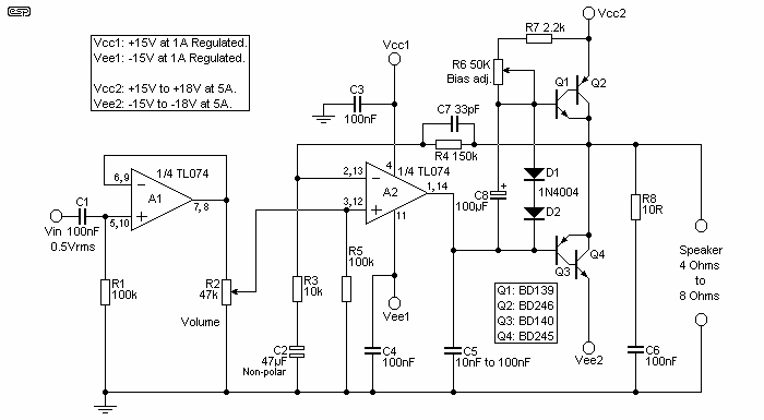 Opamp Based Power Amp