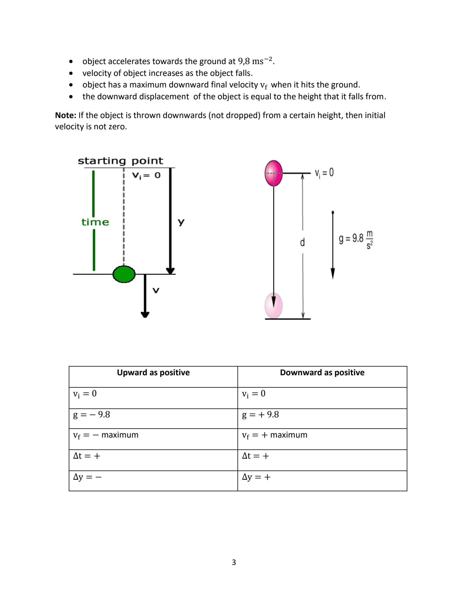 SOLUTION: Topic 2 vertical projectile motion - Studypool