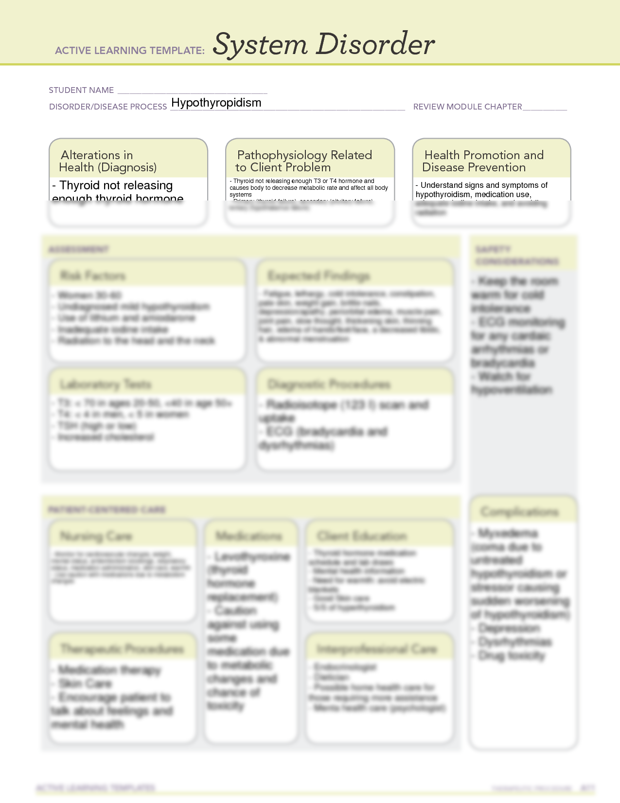 Hyperthyroidism Ati Template Docx Active Learning Tem - vrogue.co