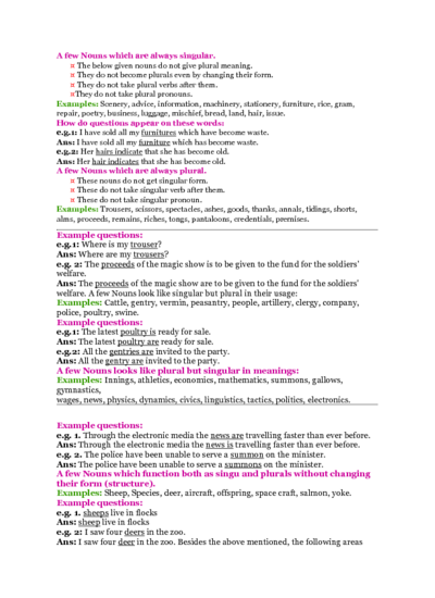 Plural Nouns  Regular and Irregular Plurals in English