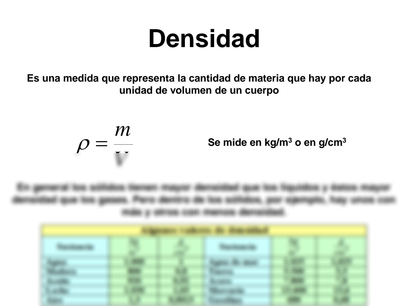 SOLUTION: Presion hidrostatica clases/ Hydrostatic pressure classes ...