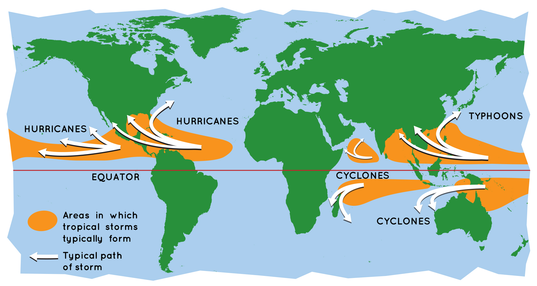 How Do Hurricanes Form? | NASA Space Place – NASA Science for Kids