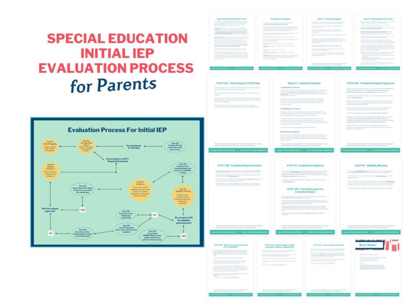 Special Education - Evaluation Process For Initial IEP