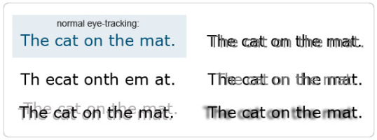 Eye Tracking: The Often Missed Reading Difficulty