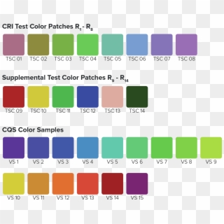 Cri Color Swatches V - Color Metrics Test, HD Png Download - 2378x1933 ...