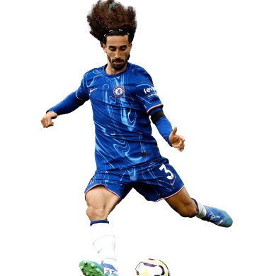 Cucurella PNG Chelsea Football Render