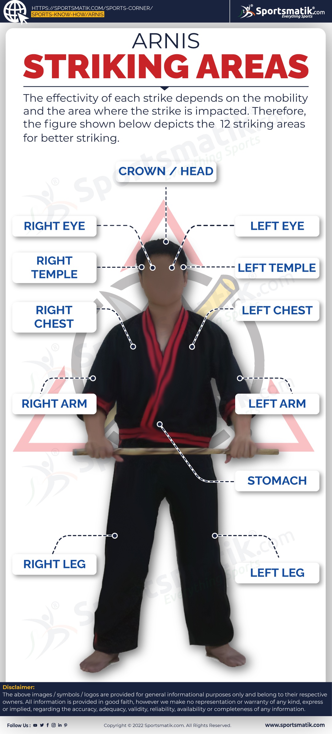 Arnis Technique