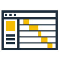 Code Profiling