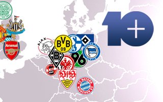 10+ Ranking: Here are the best European clubs by attendance