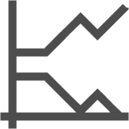 labplot xy plot two axes icon