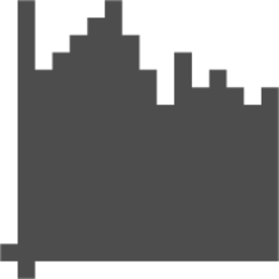 view object histogram logarithmic icon