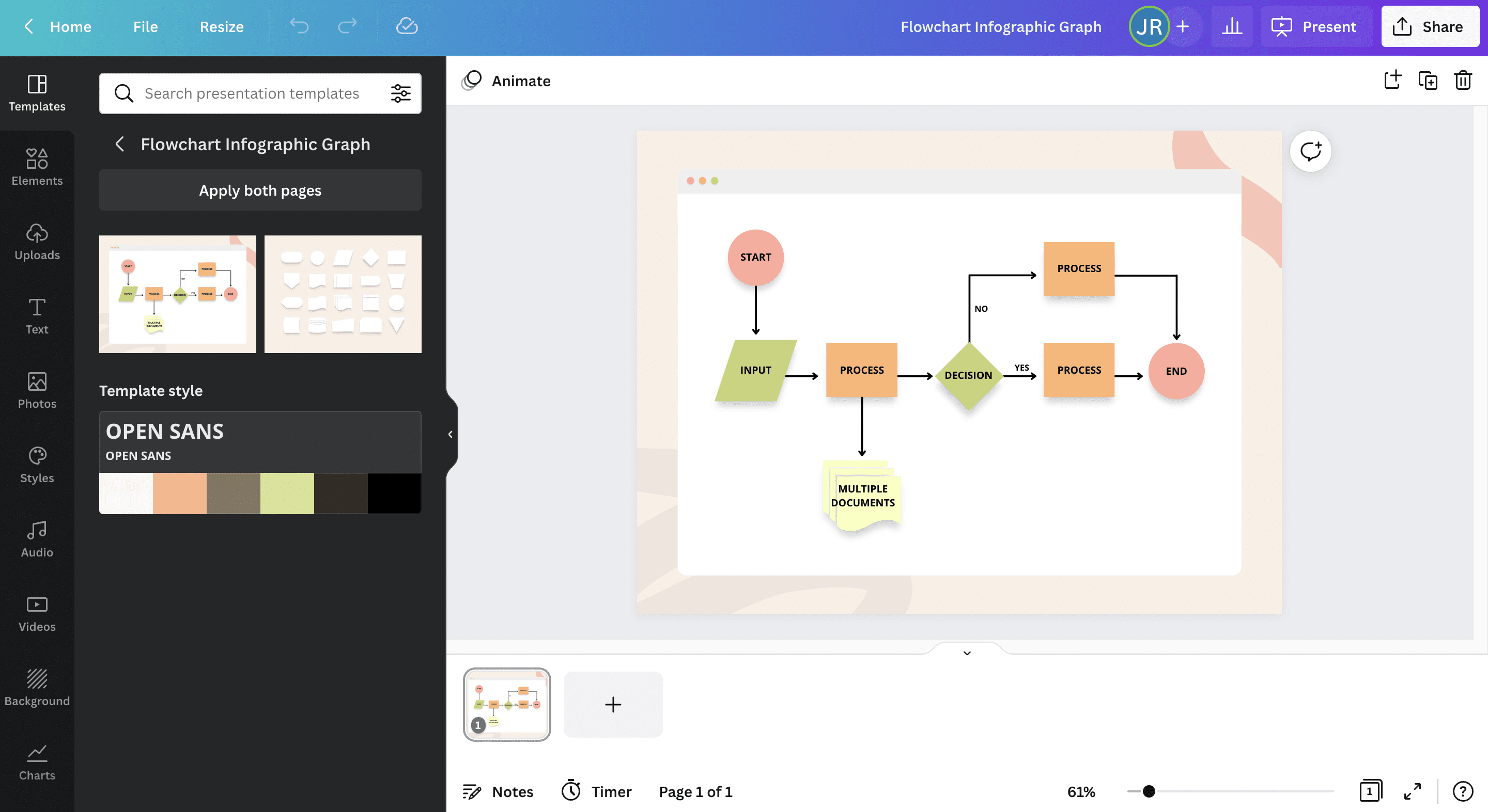 Flowchart In Canva Learn Diagram | The Best Porn Website