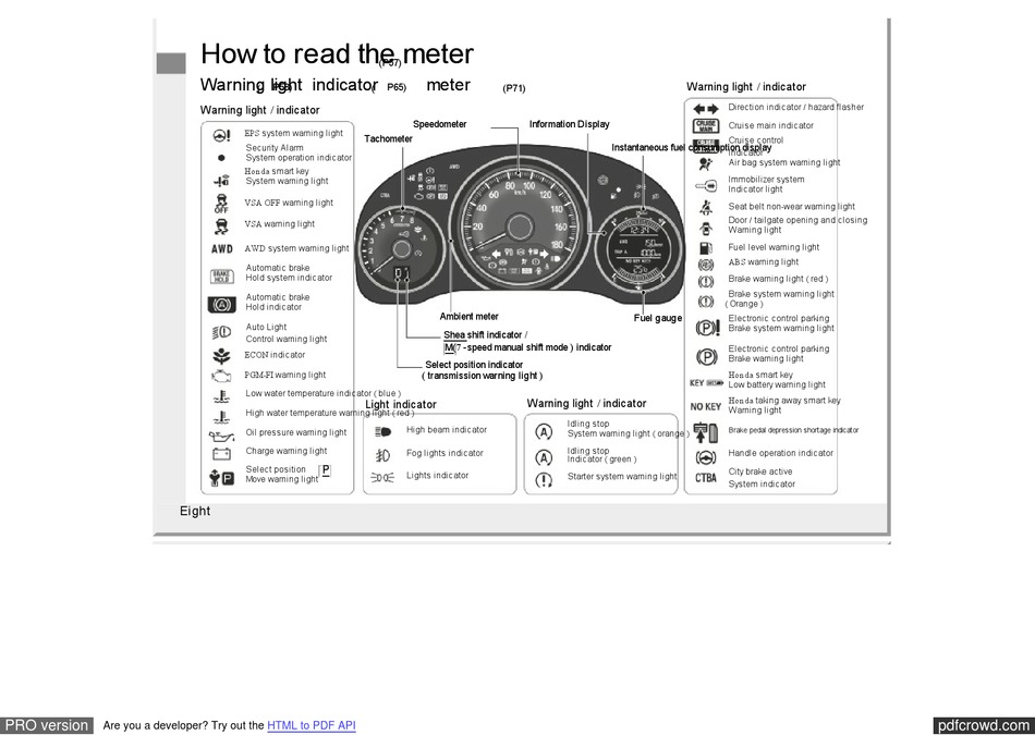 Honda Jazz Dashboard Warning Lights Symbols - Infoupdate.org