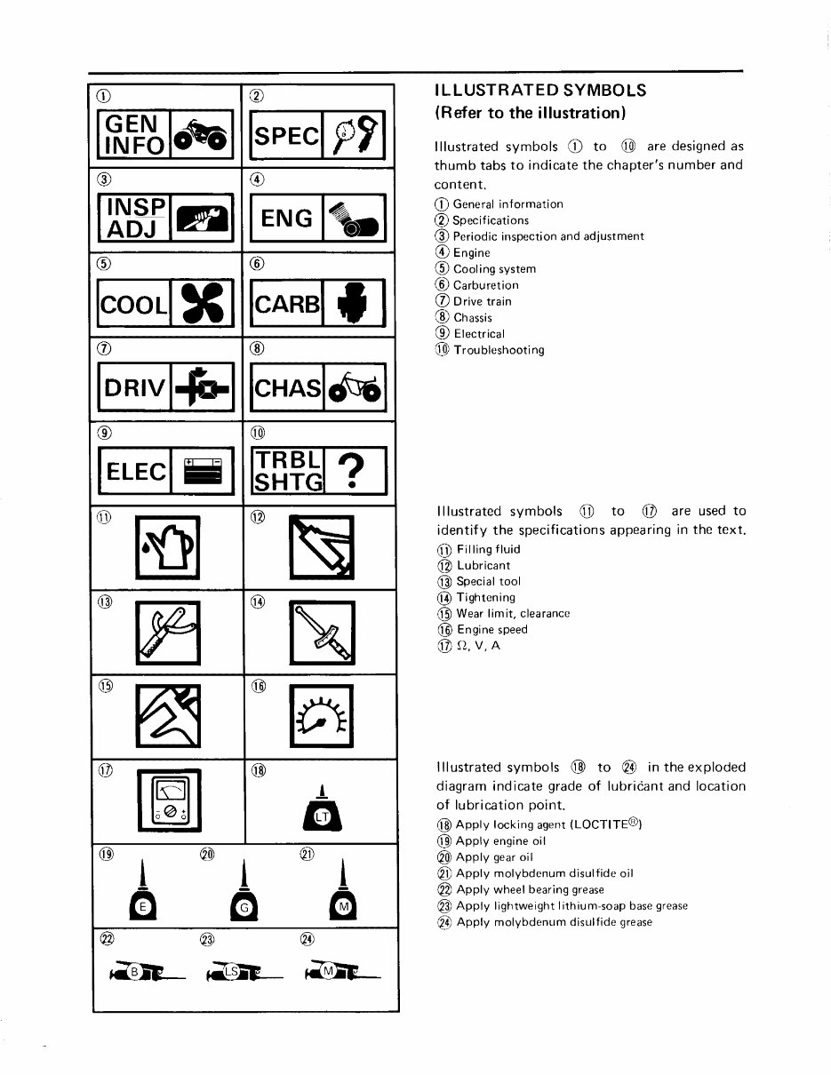 1989-2004 Yamaha Breeze 125 Repair Manual YFA1