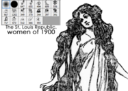 Women Brushes of 1900 