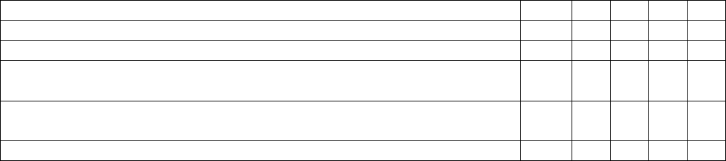 Training Evaluation Form in Word and Pdf formats - page 2 of 2