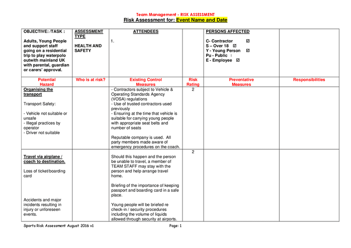 Risk Assessment Template For Churches