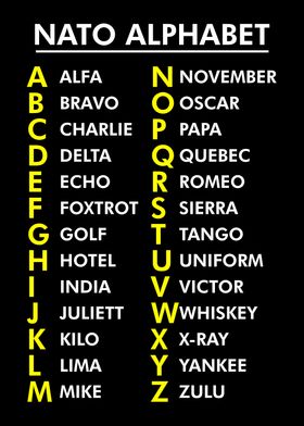 'NATO ALPHABET Black' Poster by Atomic Chinook | Displate