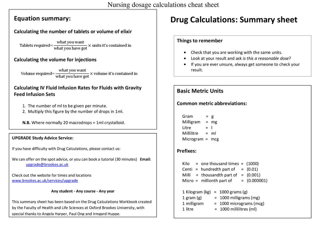 Printable Nursing Dosage Calculations Cheat Sheet Pri - vrogue.co