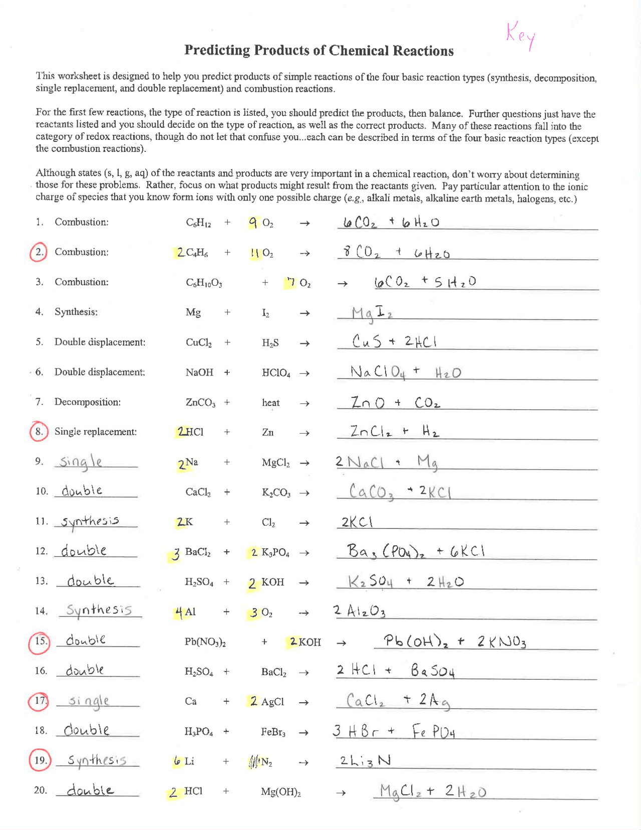 Predicting Single Replacement Reactions Worksheet Answers