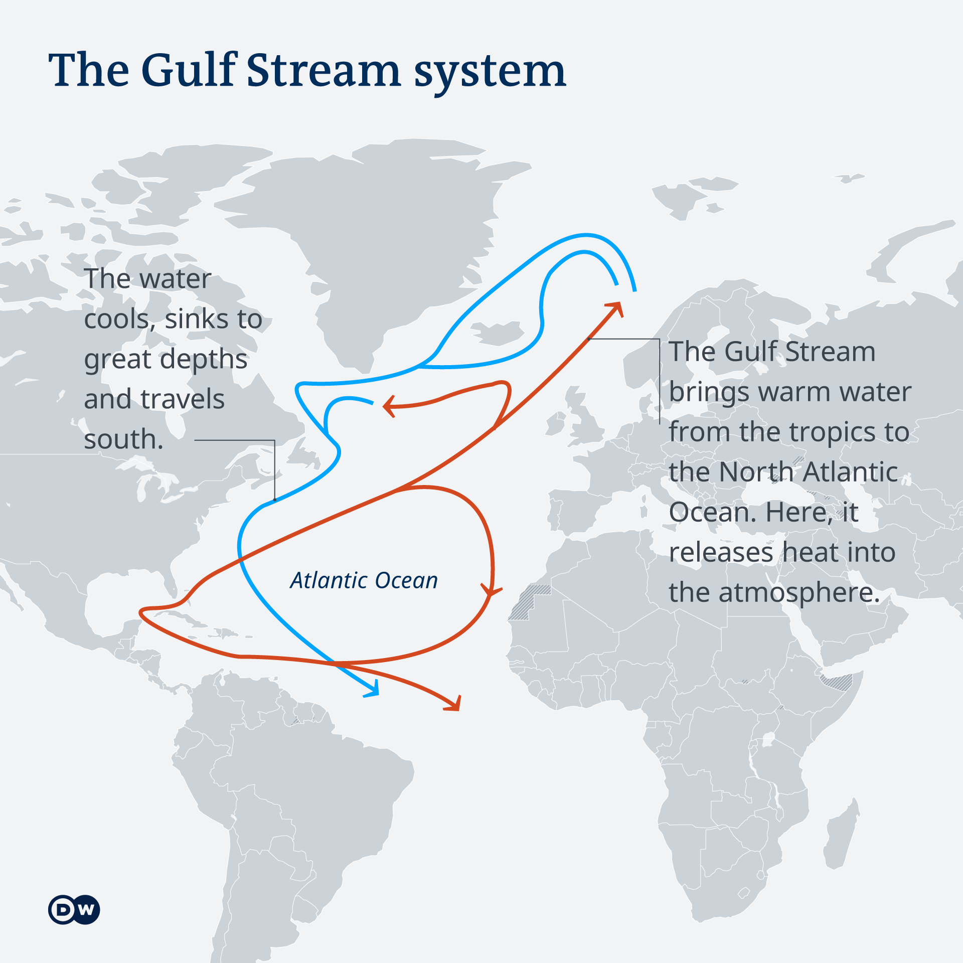 Gulf Stream World Map