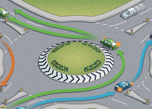 Roundabout right of way rules