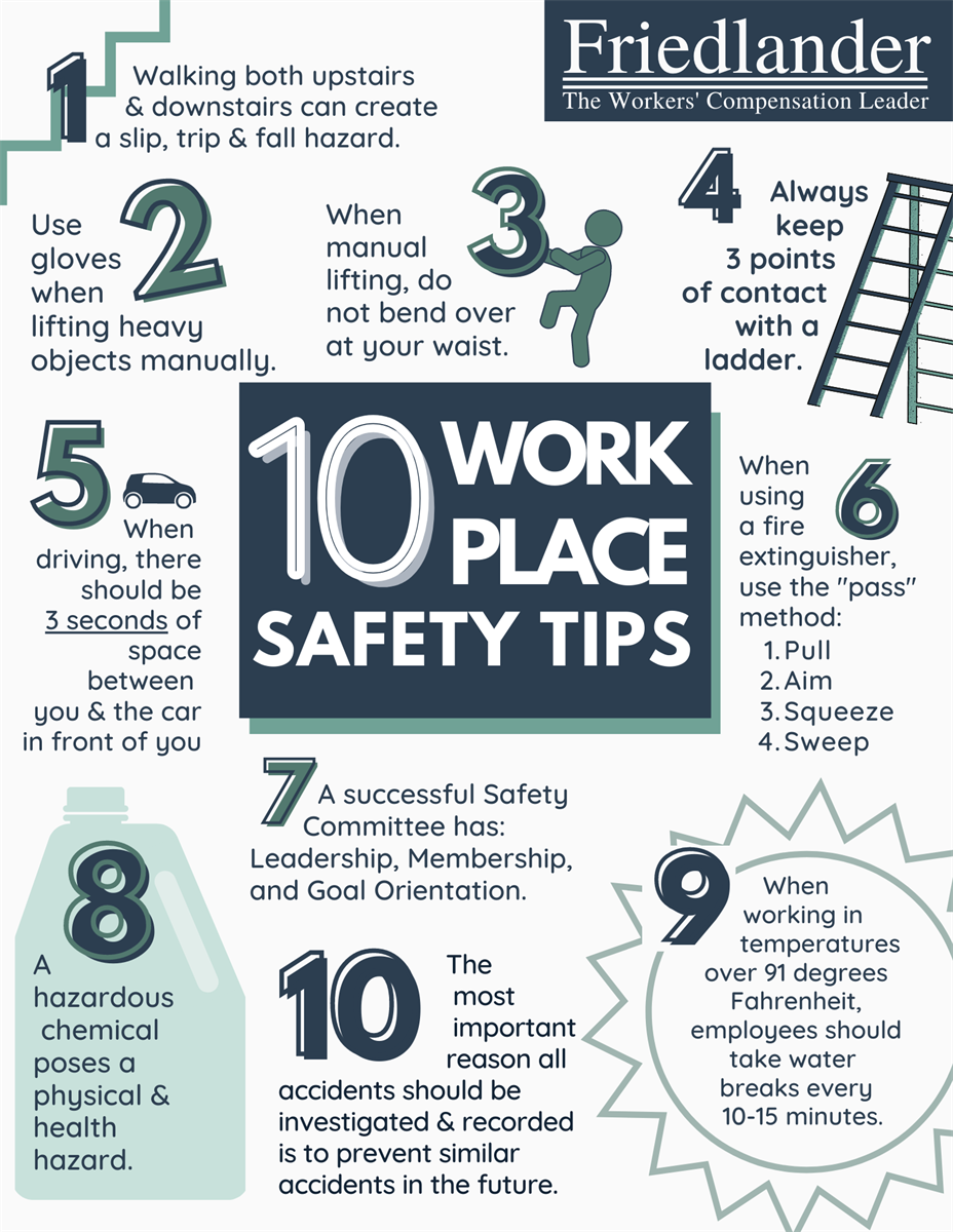 Workplace Safety Tips Part Workplace Safety Tips Safety Posters | The ...