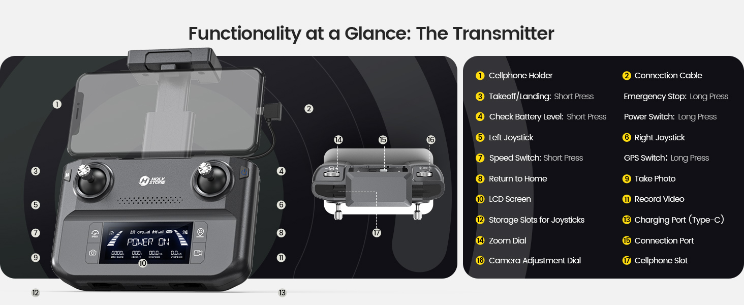 HS360S-Controller-Functionality.jpg